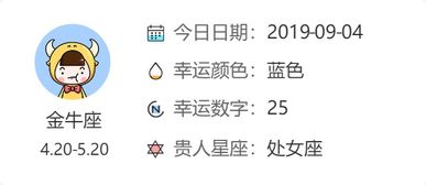 十二星座近期感情运势表揭秘，谁将迎来甜蜜邂逅，谁又陷入情感困境？