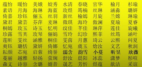 楚辞龙宝宝取名，男孩名字究竟该如何取？