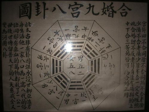什么是八字合婚？女命如何通过八字合婚找到良缘？