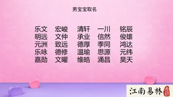 祁氏男宝宝取名难题，如何为宝贝挑选一个既有文化底蕴又响亮的名字？