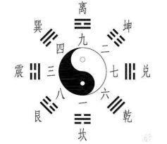 坤卦变坎卦，感情运势的起伏之谜，你准备好了吗？