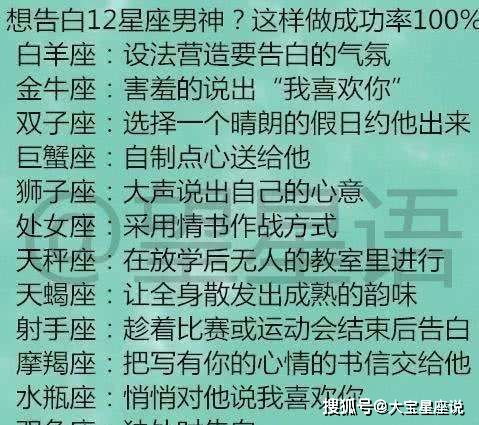 十二星座近期财运势图，揭秘财运起伏之谜，你将何去何从？