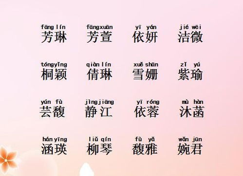 宝宝取名，姓王如何取一个既好听又富有内涵的名字？
