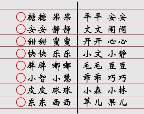 宝宝取名难题，纵姓的宝宝，小名该如何巧妙命名？