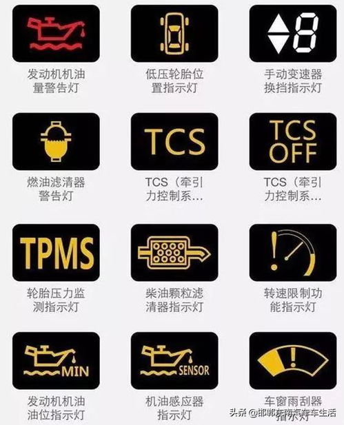 汽车有指示多少