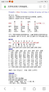 两个己巳八字如何完美合婚？揭秘八字合婚的奥秘与技巧