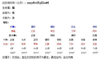 婚配生辰八字合婚，究竟好不好？