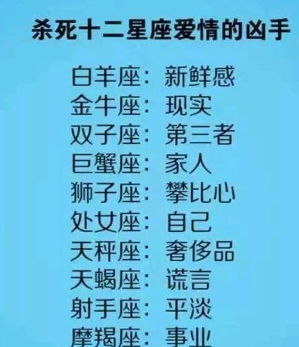 双子近期运势揭秘，为何双子想删好友？友情还是运势作祟？