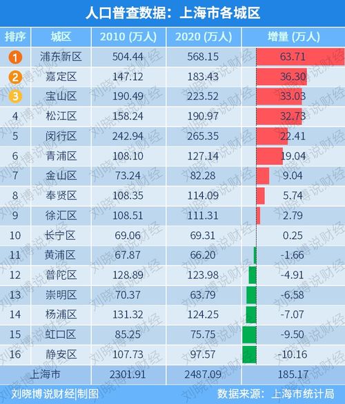 企业房产初始价值怎么算