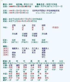 命理八字合婚，究竟该分不分节气？一场关于命运的探讨