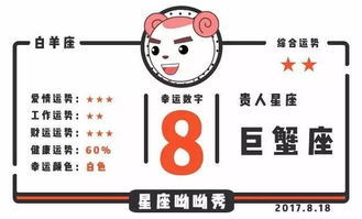 摩羯近期事业运势查询，揭秘摩羯职场新动向，运势如何？