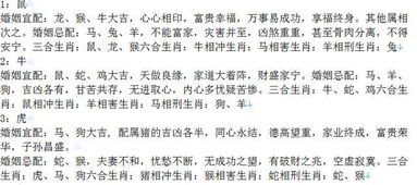 男女双方八字合婚，究竟该如何看？揭秘八字合婚的奥秘！