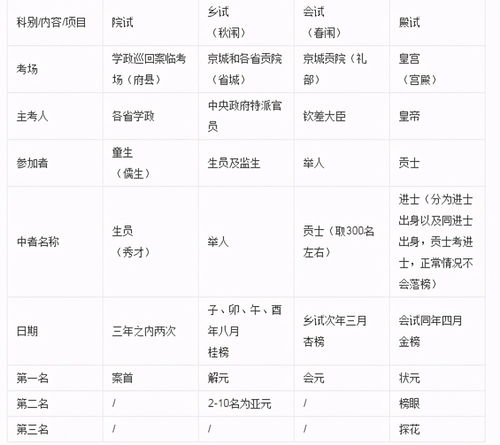 今日运势详细解析查询，揭秘你的每日运势秘密！