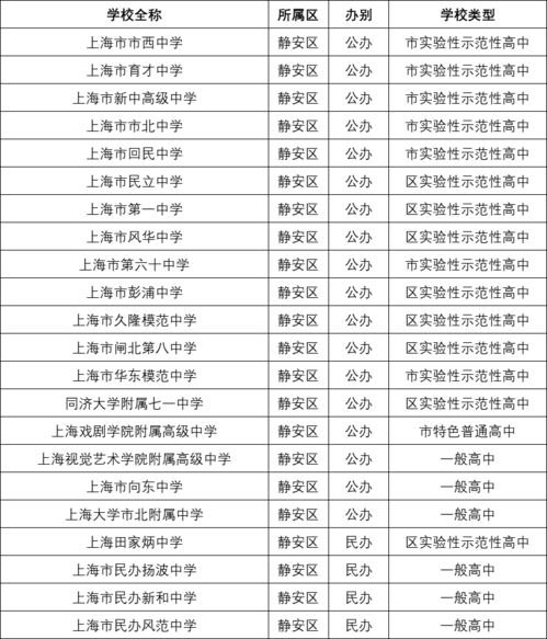 双子近期运势大揭秘双子近期占卜运势查询表，你的运势如何？