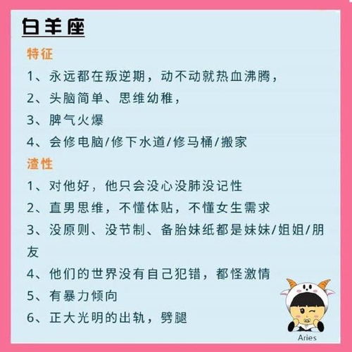 揭秘！统计渣男最多的星座，你中标了吗？