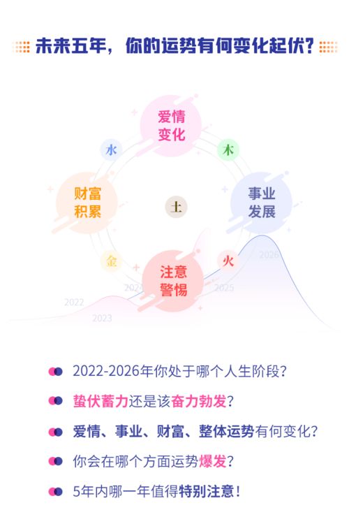 今日乙日主运势揭秘，运势起伏，你准备好了吗？