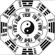 十卦九卦感情运势详解，揭秘你的爱情命运密码