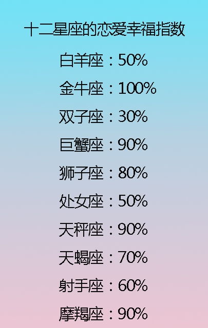 处女座男，性格之谜下的感情运势如何？