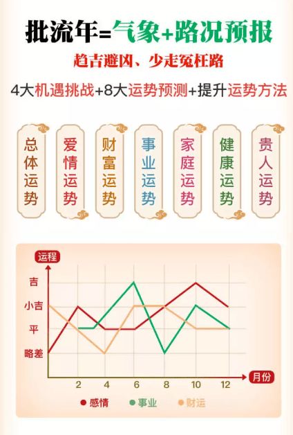 属蛇今日时辰运势，揭秘每个时辰的运势起伏