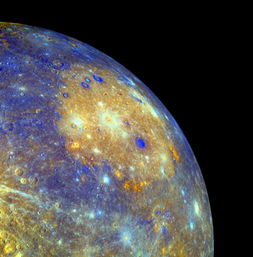 月亮和水星，究竟哪个星球决定智商之谜？