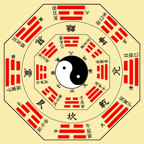 八字喜金者，究竟与何种命格的伴侣最为相配？揭秘八字婚配之谜！